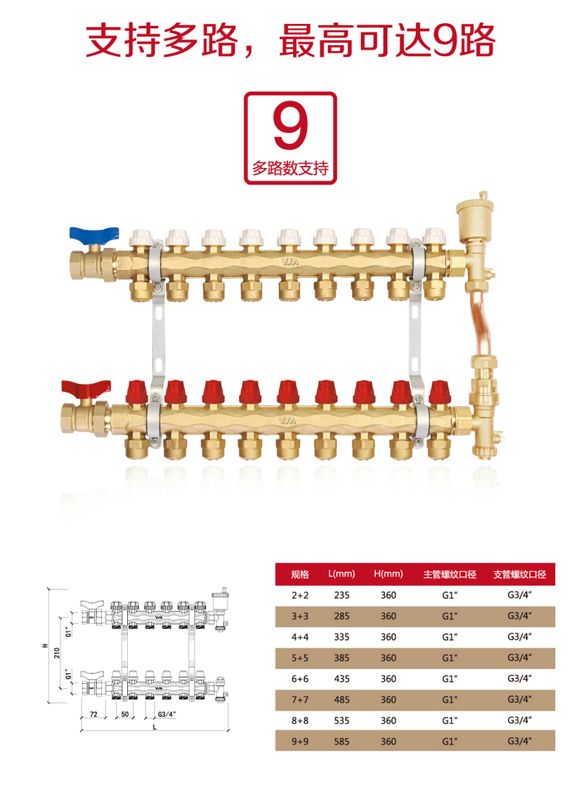 V3分集水器详情页_03